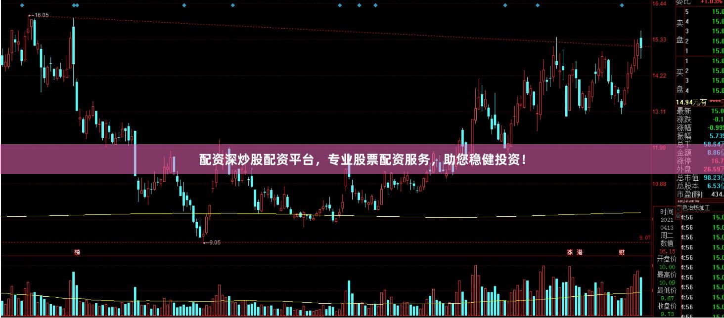 配资深炒股配资平台，专业股票配资服务，助您稳健投资！